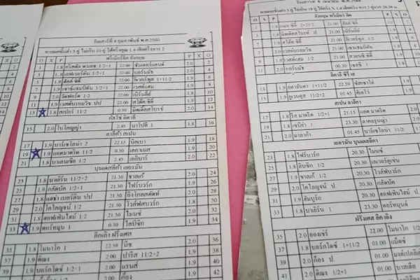 แทงบอลโพยกระดาษ