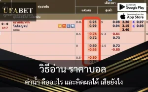 วิธีอ่านราคาบอล