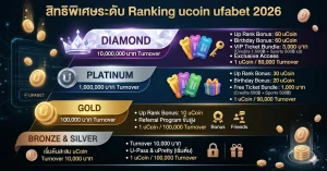 ระดับแรงค์
