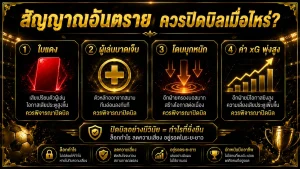cash out บอลโลก