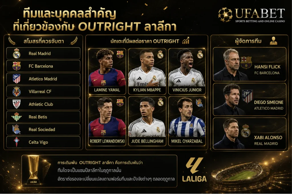 บุคคลสำคัญ LALIGA