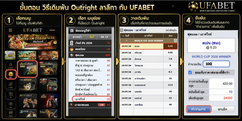 เดิมพัน Outright