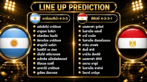 แทงบอลโลก