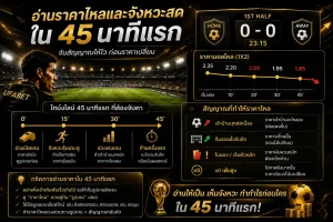ราคาบอล