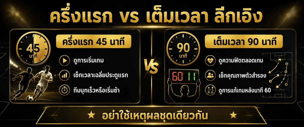 ครึ่งแรกและเต็มเวลา ลีกเอิง