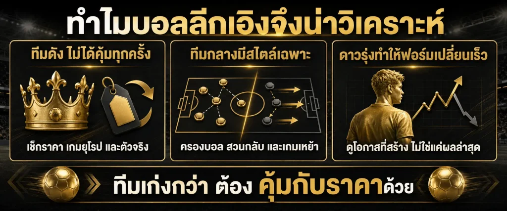วิเคราะห์บอลลีกเอิง