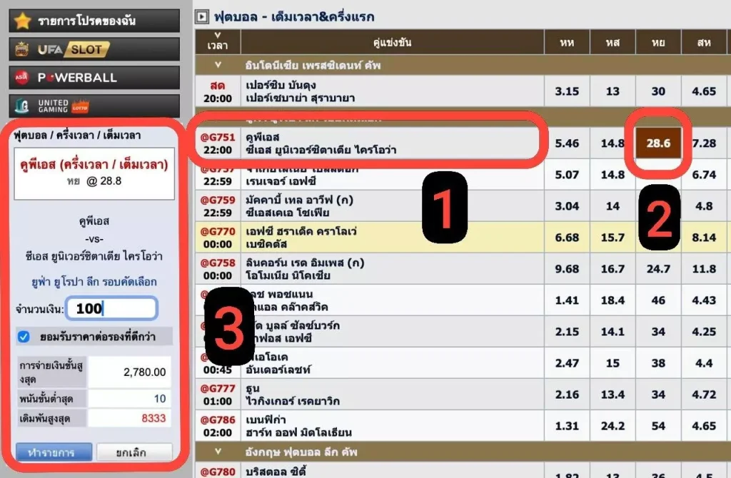 วิธีแทงบอล ครึ่งเวลา / เต็มเวลา