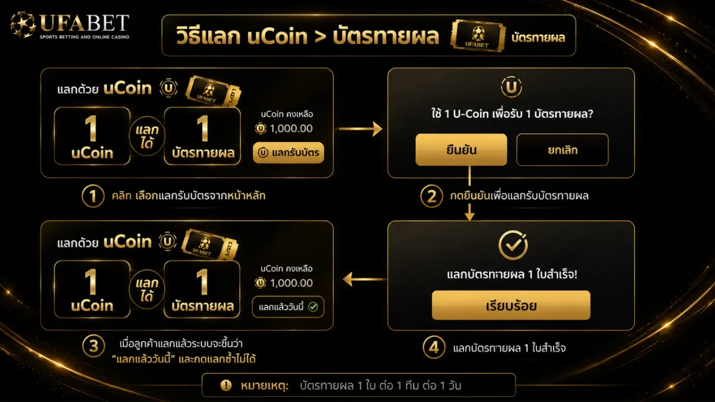วิธีแลก