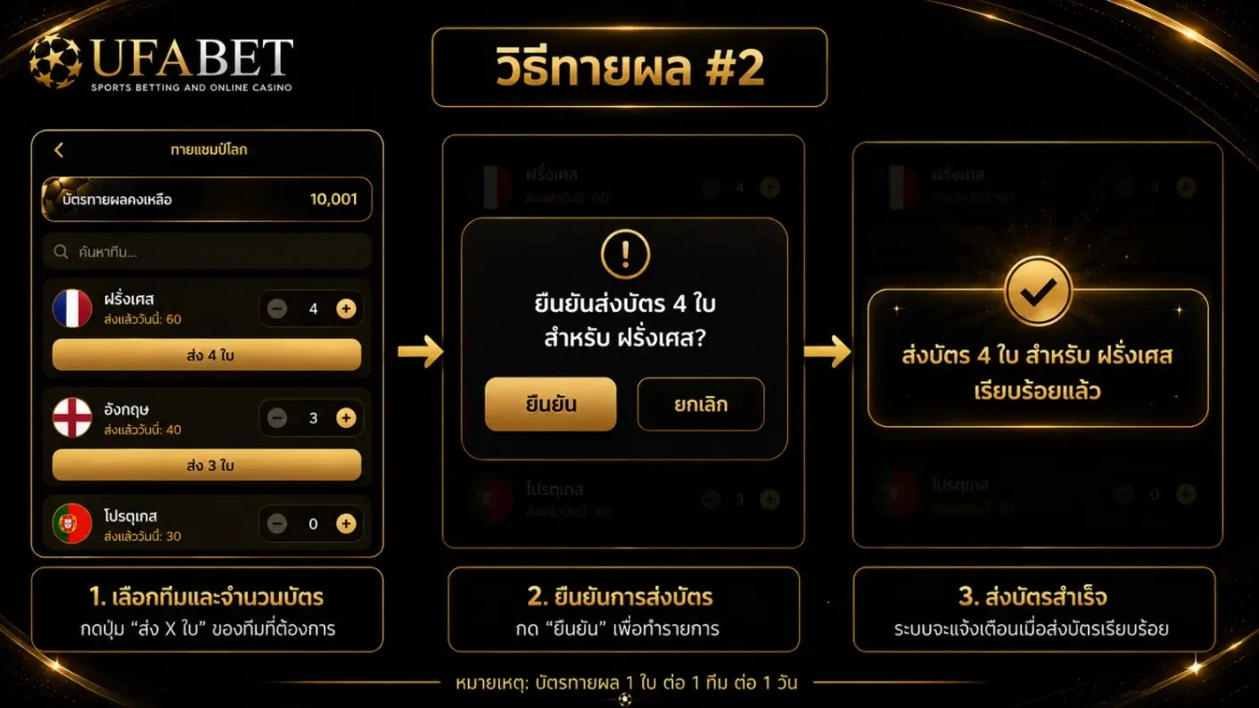 วิธีทายผลแชมป์บอลโลก 2026